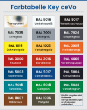 Bild von Schlüsselanhänger ceVo+ MIFARE DESFire 8k ev3 - 70pF Diverse RAL-Farben auswählbar  