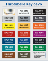 Bild von Schlüsselanhänger ceVo+ MIFARE DESFire 8k ev3 - 70pF Diverse RAL-Farben auswählbar